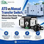 ATS Vs Manual Transfer Switch, Which One Does Your Generator Need